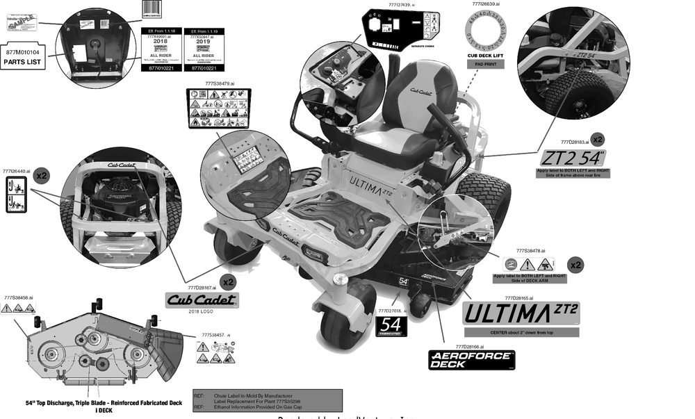 Label Map Diagram and Parts List for ZT2-54KW (17RIEACI010)(2019) Cub Cadet Lawn Tractor